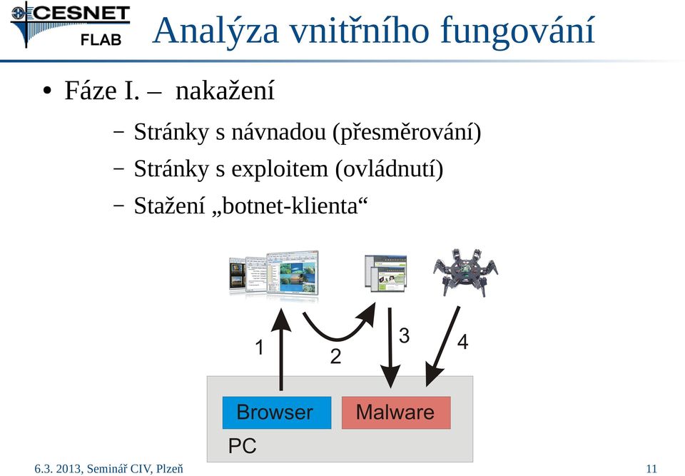 (přesměrování) Stránky s