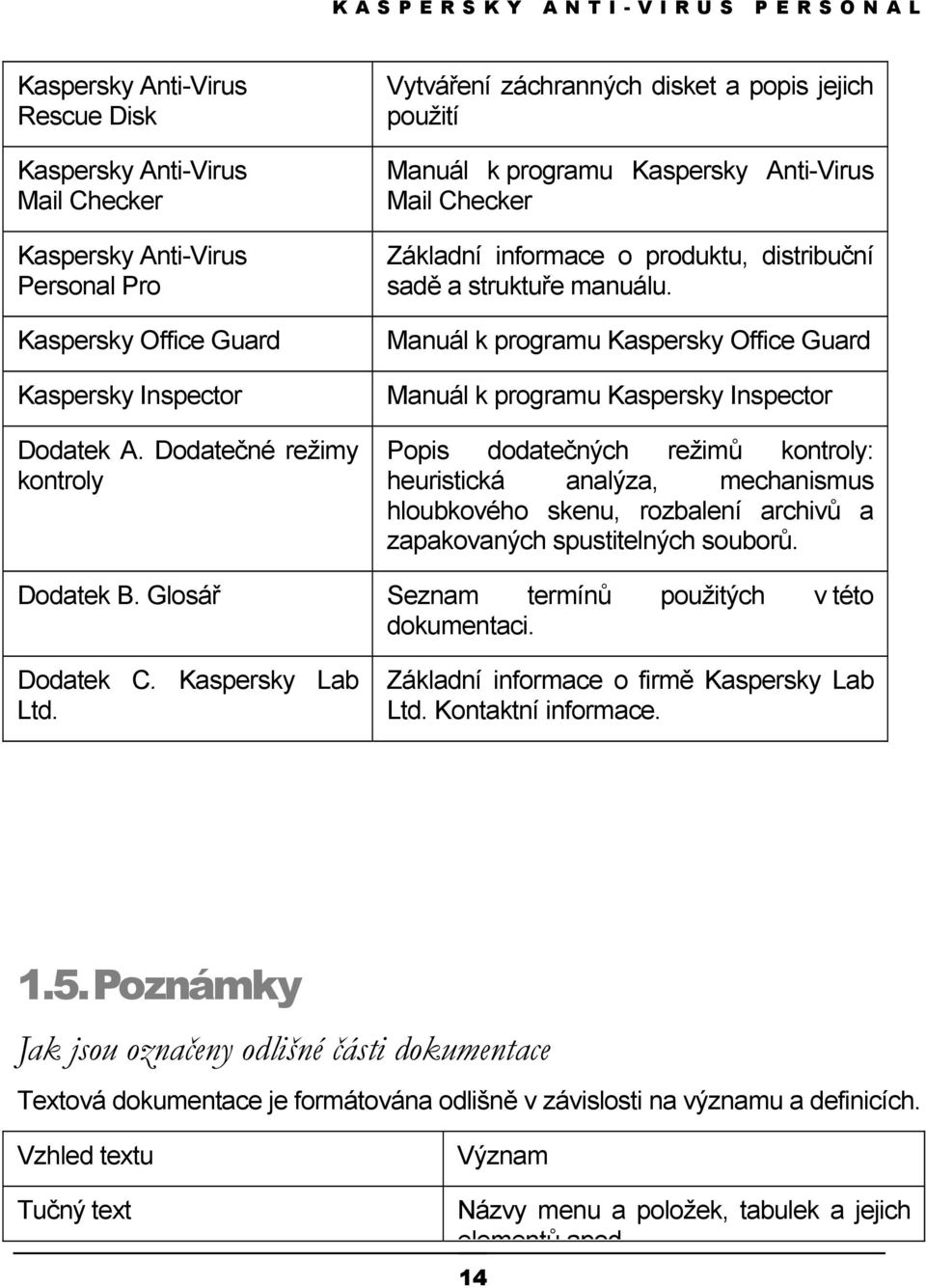 Manuál k programu Kaspersky Office Guard Manuál k programu Kaspersky Inspector Popis dodatečných režimů kontroly: heuristická analýza, mechanismus hloubkového skenu, rozbalení archivů a zapakovaných