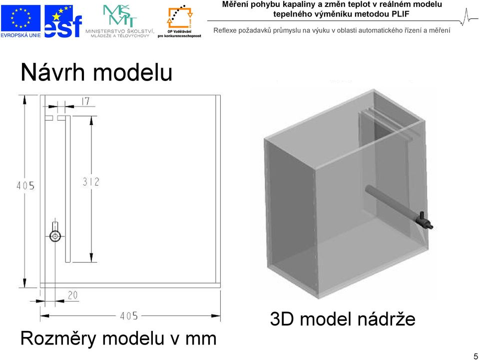 modelu v mm