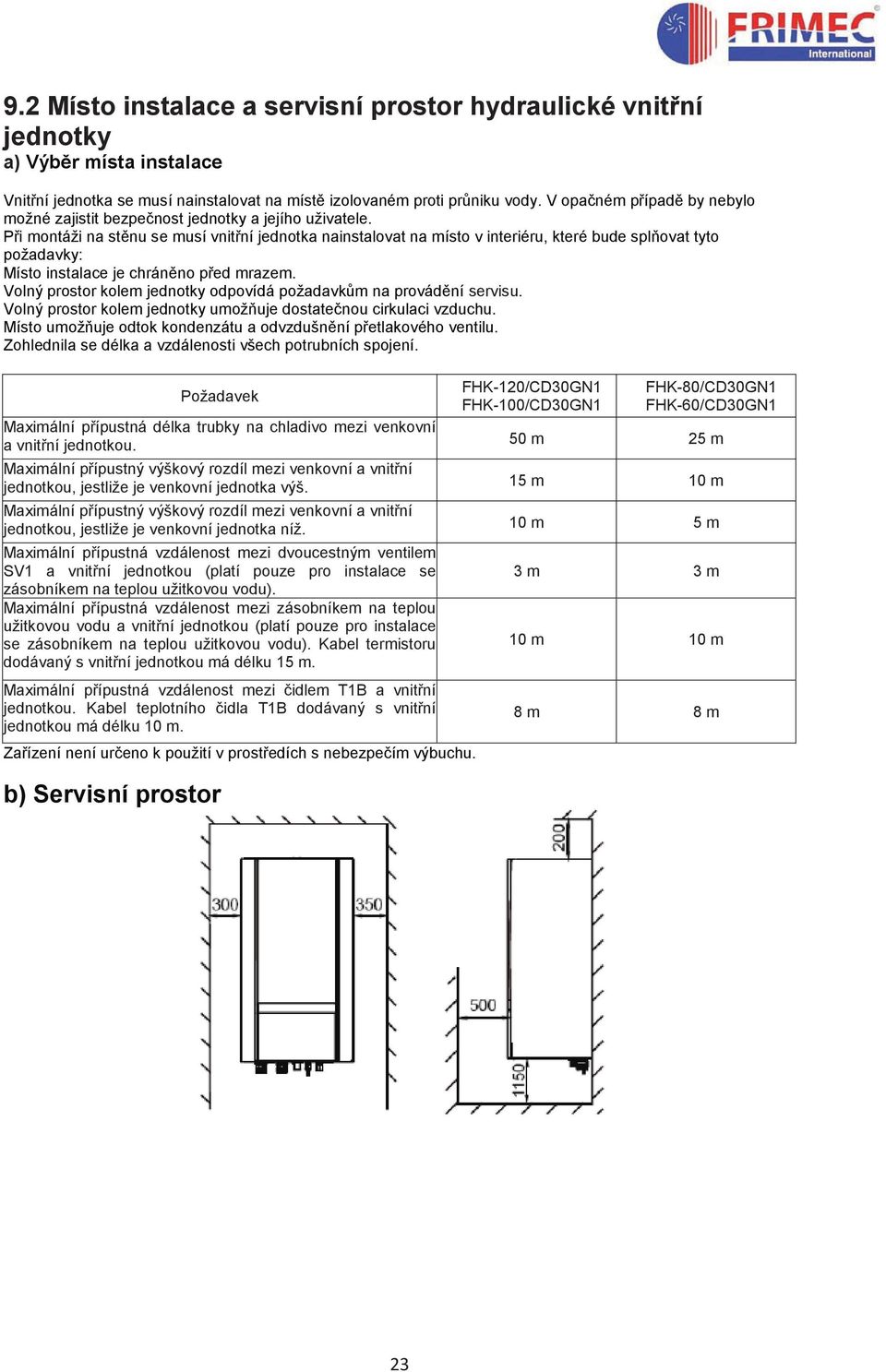 Při montáži na stěnu se musí vnitřní jednotka nainstalovat na místo v interiéru, které bude splňovat tyto požadavky: Místo instalace je chráněno před mrazem.