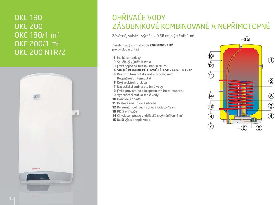 ezpečnostní termostat 6 Kryt elektroinstalace 7 Napouštěcí trubka studené vody 8 Jímka provozního a bezpečnostního termostatu 9 Vypouštěcí trubka teplé vody 10 Hořčíková anoda 11 Ocelová