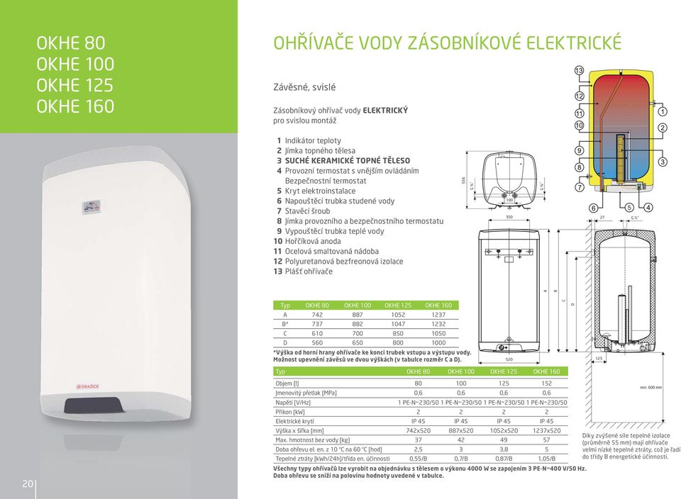 trubka teplé vody 10 Hořčíková anoda 11 Ocelová smaltovaná nádoba 12 Polyuretanová bezfreonová izolace 13 Plášť ohřívače 556 100 350 27 Typ OKH 80 OKH 100 OKH 125 OKH 160 742 887 1052 1237 * 737 882