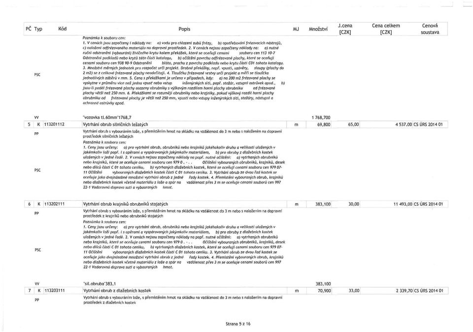 V cenách nejsou započteny náklady na: a) nutné ruční odstranění (vybouráni) živičného krytu kolem překážek, které se oceňuji cenami souboru cen 113 10-7 Odstranění podkladů nebo krytů této části