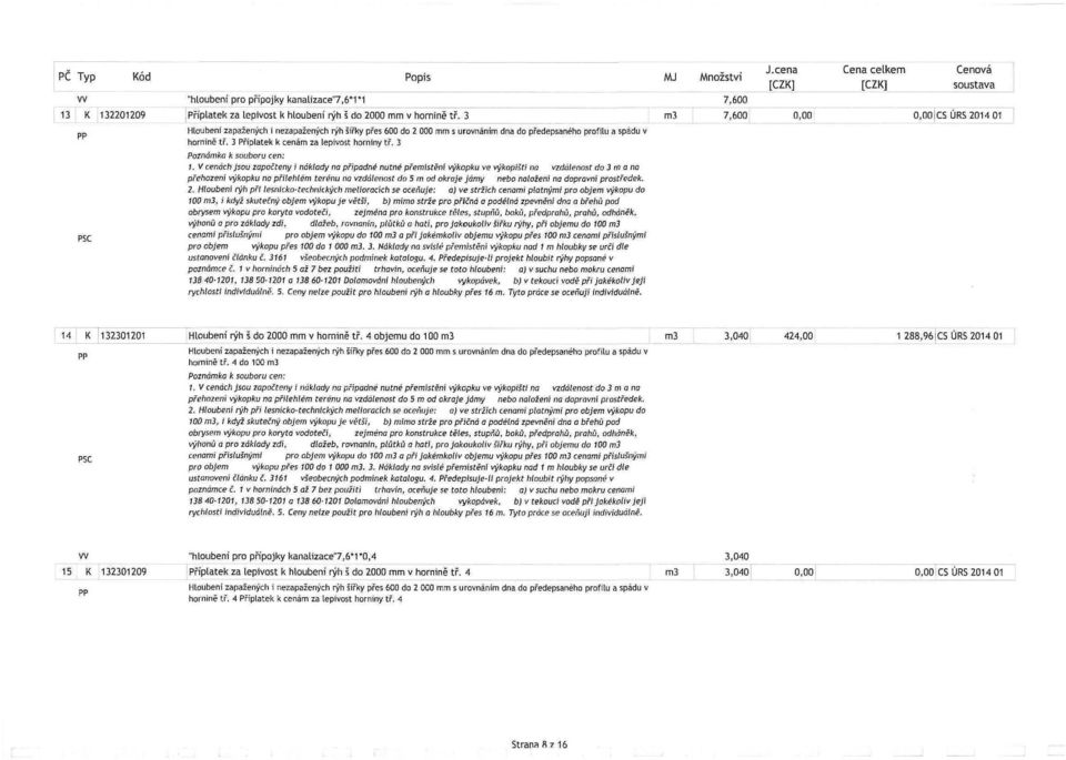 V cenách jsou započteny i náklady na případné nutné přemístění vykopku ve výkopišti na vzdálenost do 3 m a na přehození vykopku na přilehlém terénu na vzdálenost do 5 m od okraje jámy nebo naloženi