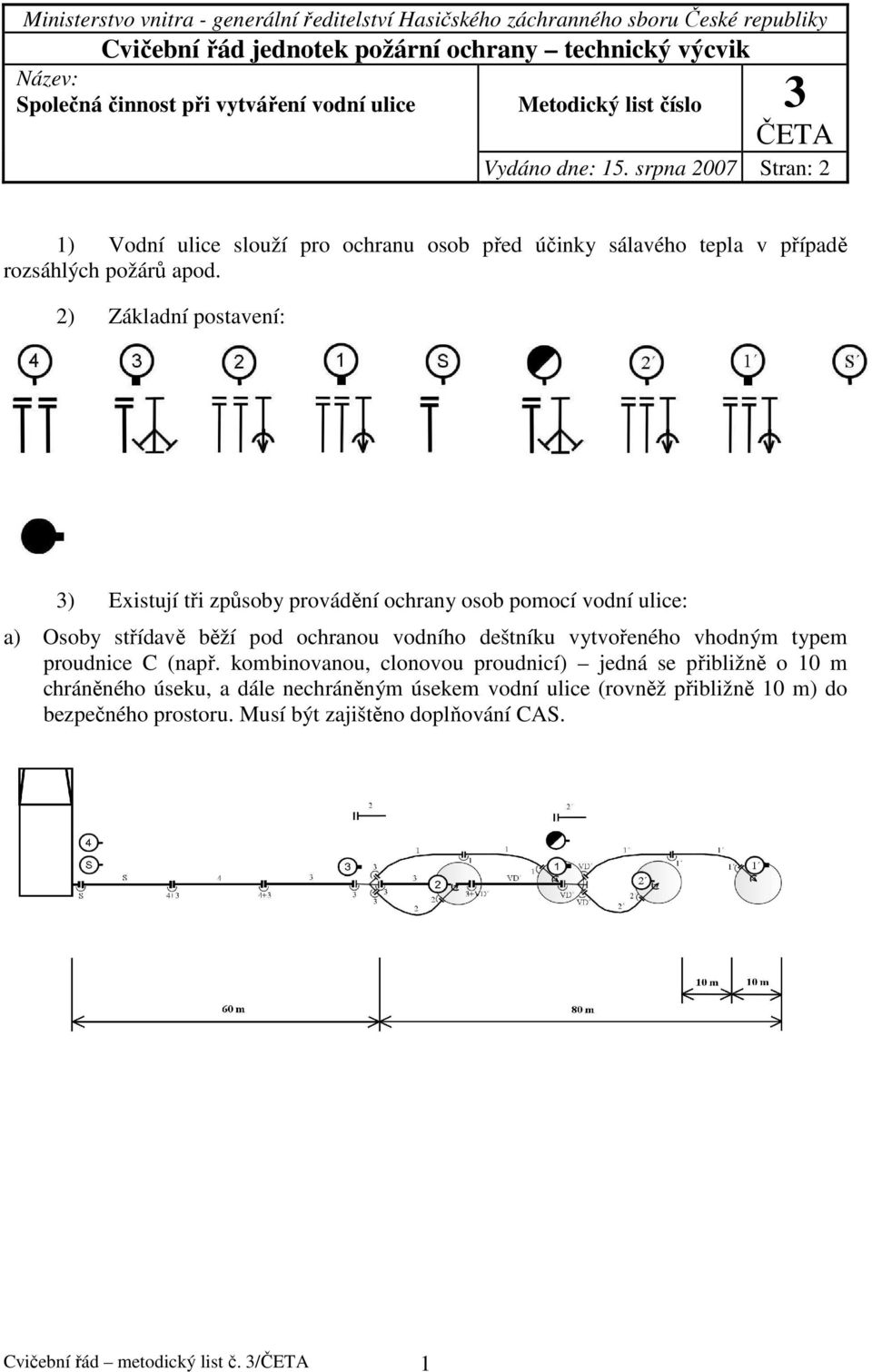 2) Základní postavení: 3) Existují tři způsoby provádění ochrany osob pomocí vodní ulice: a) Osoby střídavě běží pod ochranou vodního deštníku vytvořeného vhodným typem proudnice C (např.