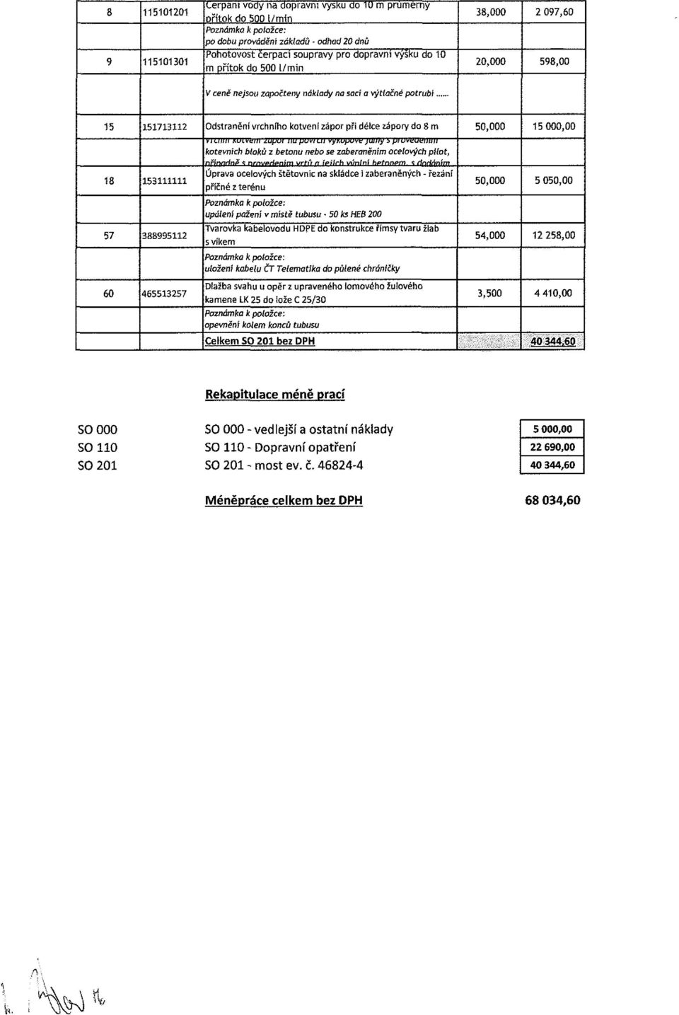 bloků z betonu nebo se zaberaněnim ocelových pilot, 18 153111111 Úprava ocelových štětovnic na skládce i zaberaněných - řezání příčné z terénu 50,000 5 050,00 upálení pažení v místě tubusu - 50 ks