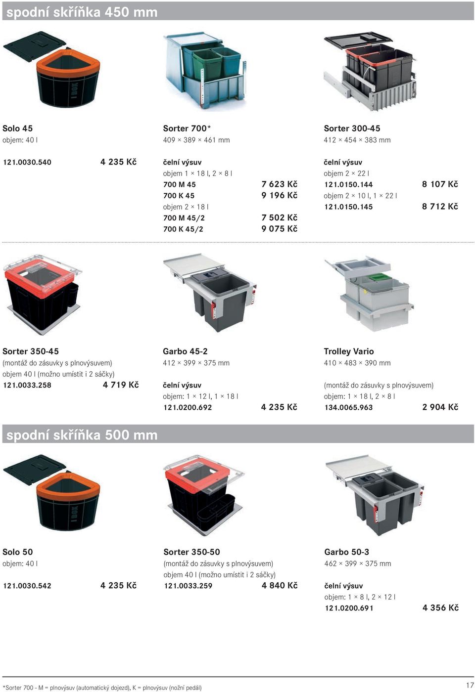výsuv objem 2 22 l 121.0150.144 8 107 Kč objem 2 10 l, 1 22 l 121.0150.145 8 712 Kč Sorter 350-45 (montáž do zásuvky s plnovýsuvem) objem 40 l (možno umístit i 2 sáčky) 121.0033.