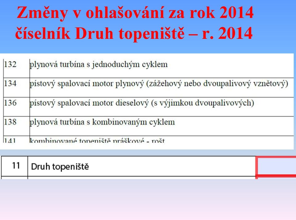 rok 2014