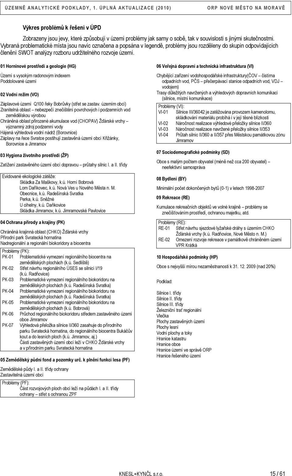 01 Horninové prostředí a geologie (HG) Území s vysokým radonovým indexem Poddolované území 02 Vodní režim (VO) Záplavové území Q100 řeky Bobrůvky (střet se zastav.