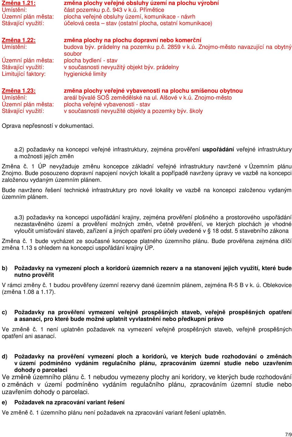 Přímětice plocha veřejné obsluhy území, komunikace - návrh účelová cesta stav (ostatní plocha, ostatní komunikace) změna plochy na plochu dopravní nebo komerční budova býv. prádelny na pozemku p.č. 2859 v k.