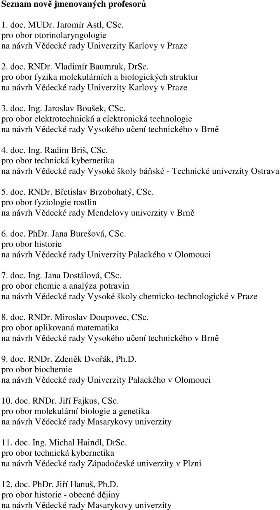 pro obor fyziologie rostlin na návrh Vědecké rady Mendelovy univerzity v Brně 6. doc. PhDr. Jana Burešová, CSc. pro obor historie 7. doc. Ing. Jana Dostálová, CSc.