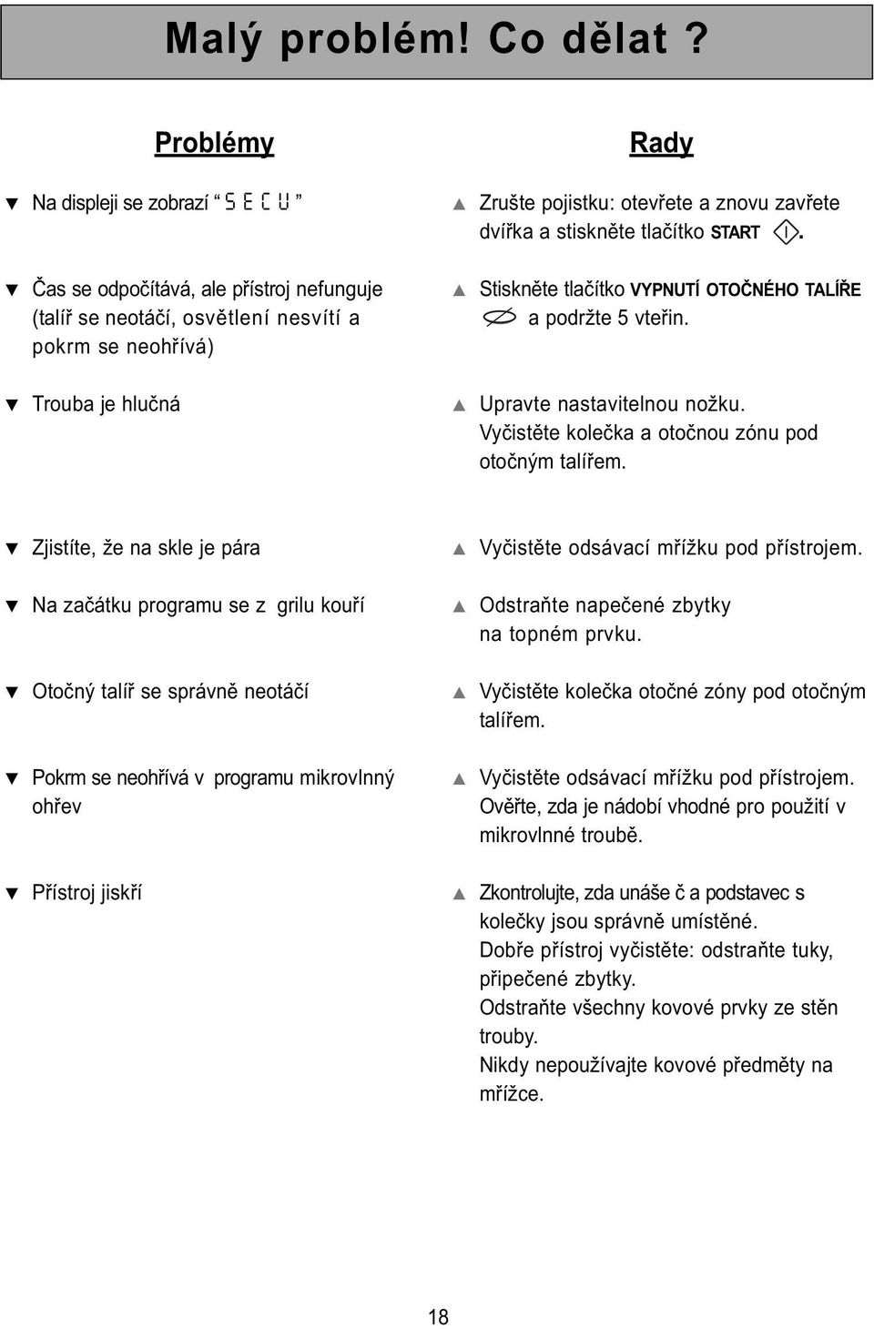 Trouba je hlučná Upravte nastavitelnou nožku. Vyčistěte kolečka a otočnou zónu pod otočným talířem. Zjistíte, že na skle je pára Vyčistěte odsávací mřížku pod přístrojem.