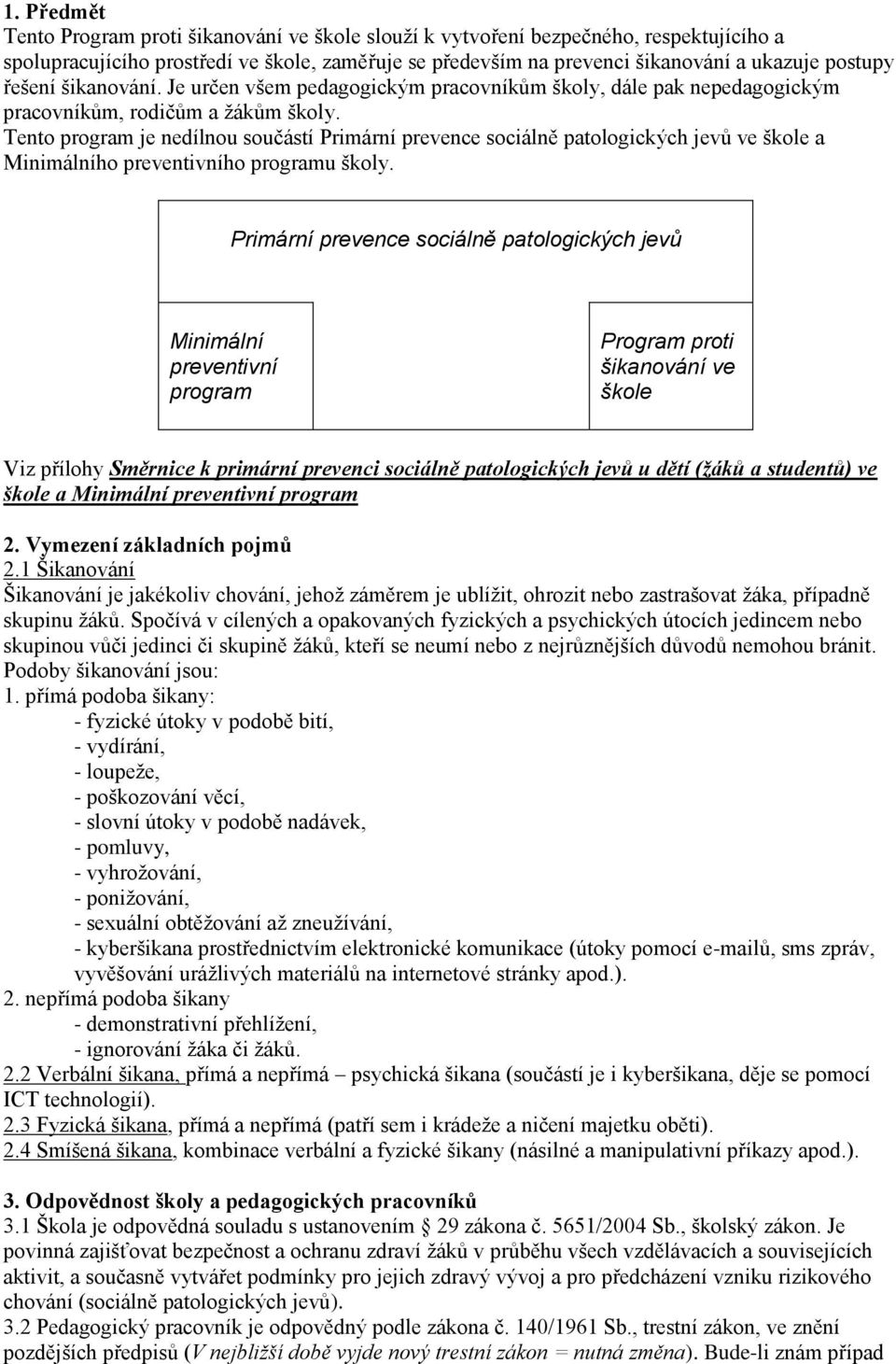 Tento program je nedílnou součástí Primární prevence sociálně patologických jevů ve škole a Minimálního preventivního programu školy.