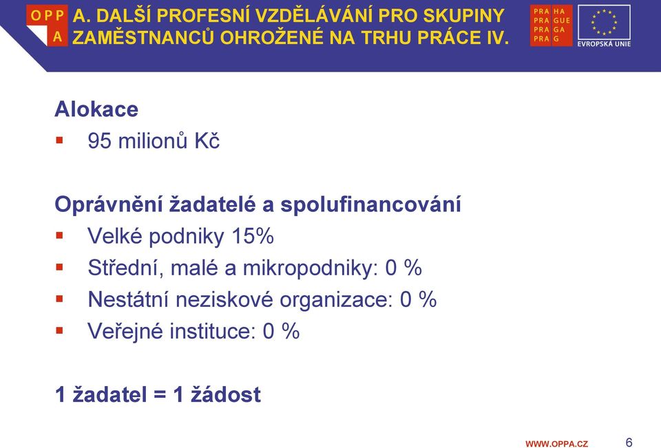 Alokace 95 milionů Kč Oprávnění žadatelé a spolufinancování Velké