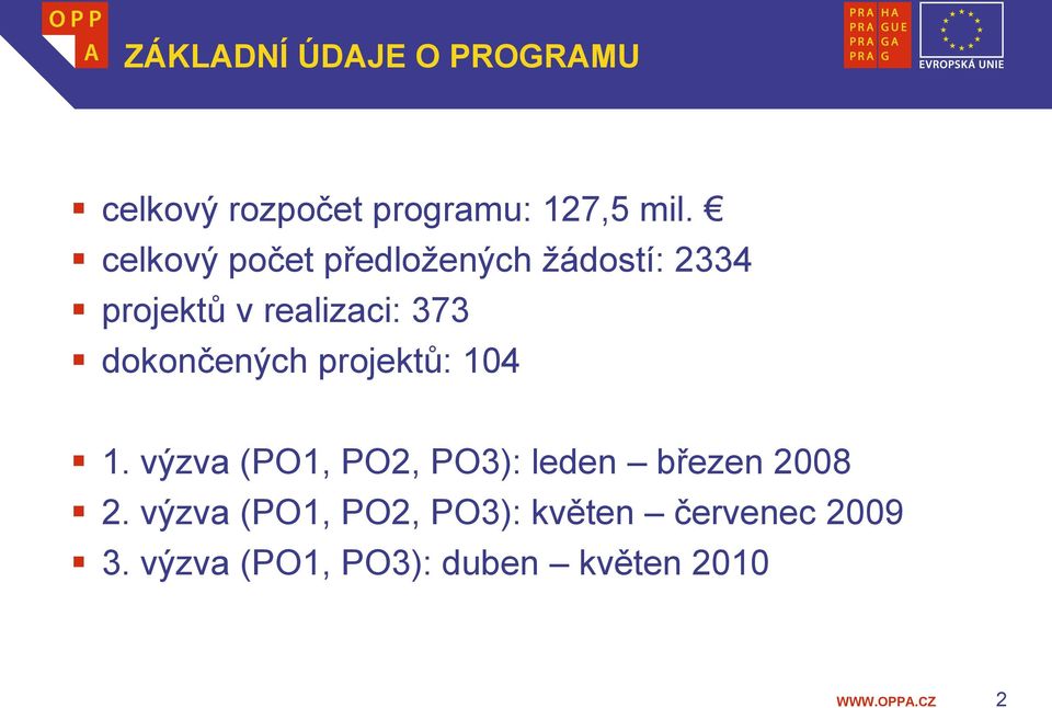 dokončených projektů: 104 1. výzva (PO1, PO2, PO3): leden březen 2008 2.