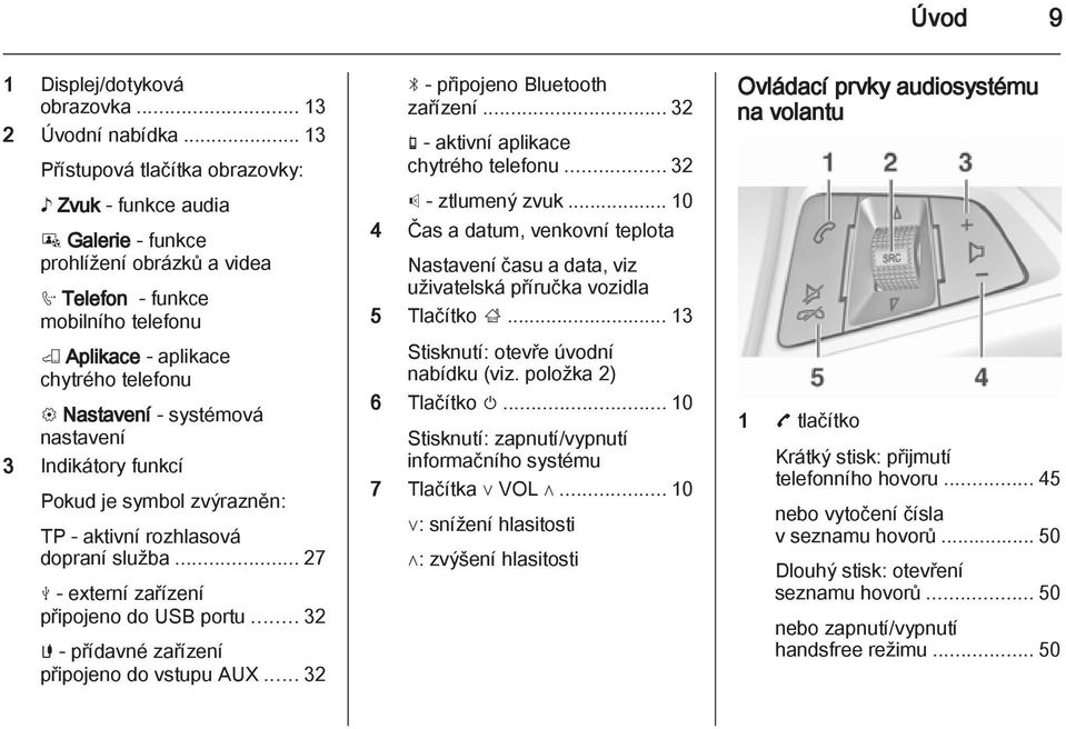 systémová nastavení 3 Indikátory funkcí Pokud je symbol zvýrazněn: TP - aktivní rozhlasová dopraní služba... 27 M - externí zařízení připojeno do USB portu.