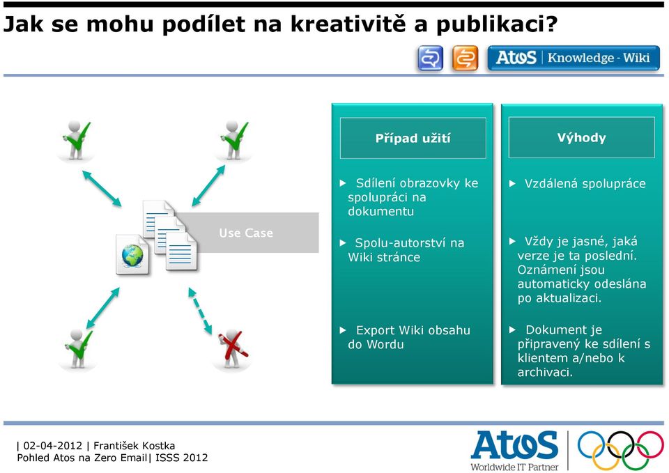 na Wiki stránce Export Wiki obsahu do Wordu Vzdálená spolupráce Vždy je jasné, jaká verze