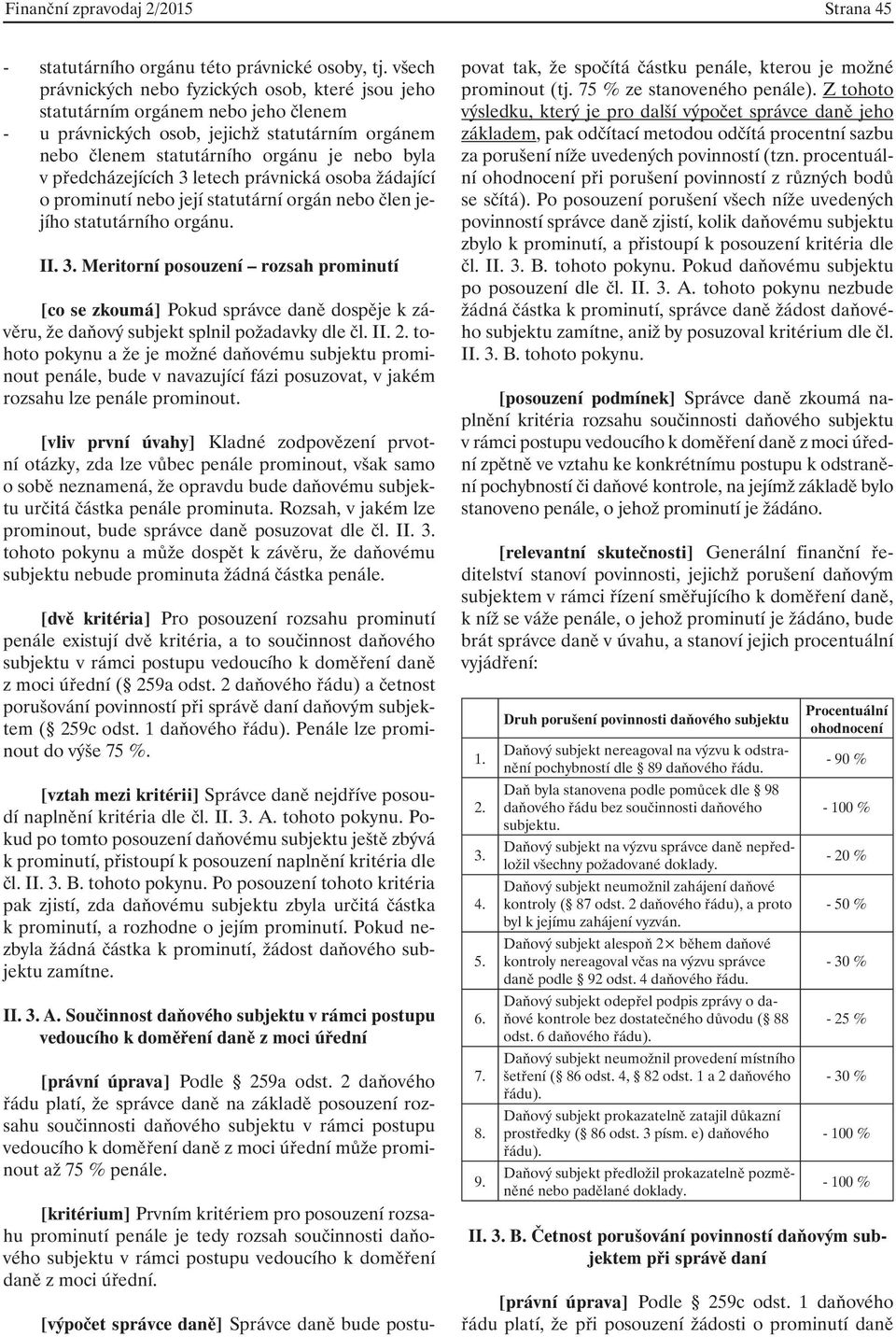 předcházejících 3 letech právnická osoba žádající o prominutí nebo její statutární orgán nebo člen jejího statutárního orgánu. II. 3. Meritorní posouzení rozsah prominutí [co se zkoumá] Pokud správce daně dospěje k závěru, že daňový subjekt splnil požadavky dle čl.