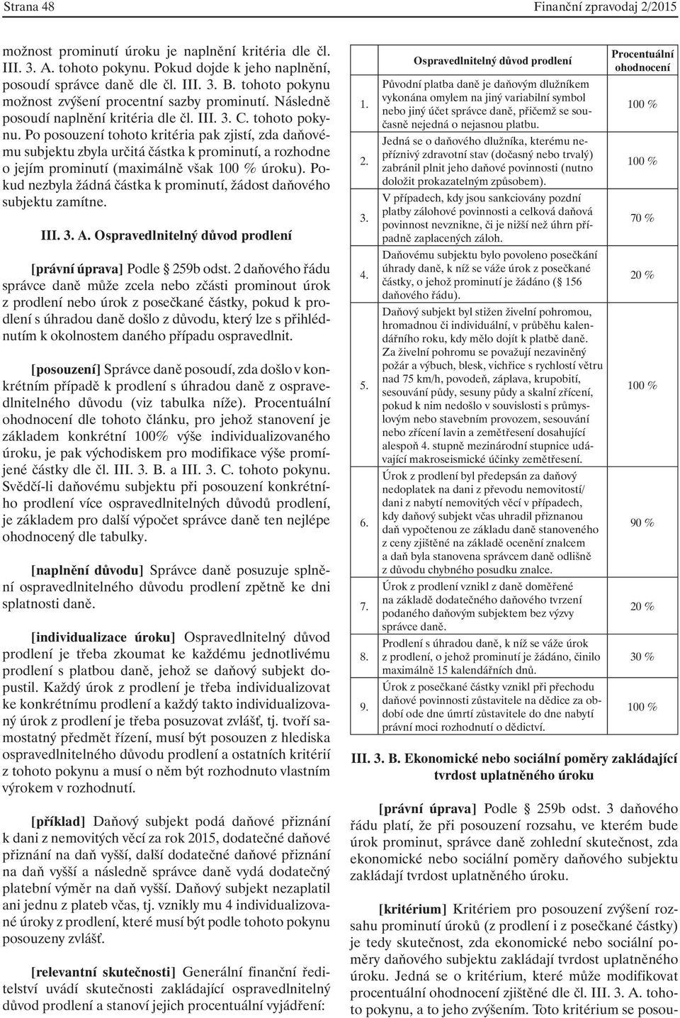 Po posouzení tohoto kritéria pak zjistí, zda daňovému subjektu zbyla určitá částka k prominutí, a rozhodne o jejím prominutí (maximálně však 100 % úroku).