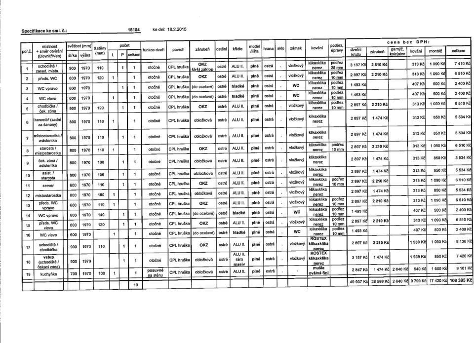 (DovnitřNen) šířka výška (mm) L P celkem křídlo koleínice schodiště OKZ klikaxklíka poclřez 3197KČ 2810KČ 313KČ 1090Kč 7410Kč 1 zased. místn. 900 1970 110 1 1 otočné CPL hruška ~ záklop ostré ALU II.