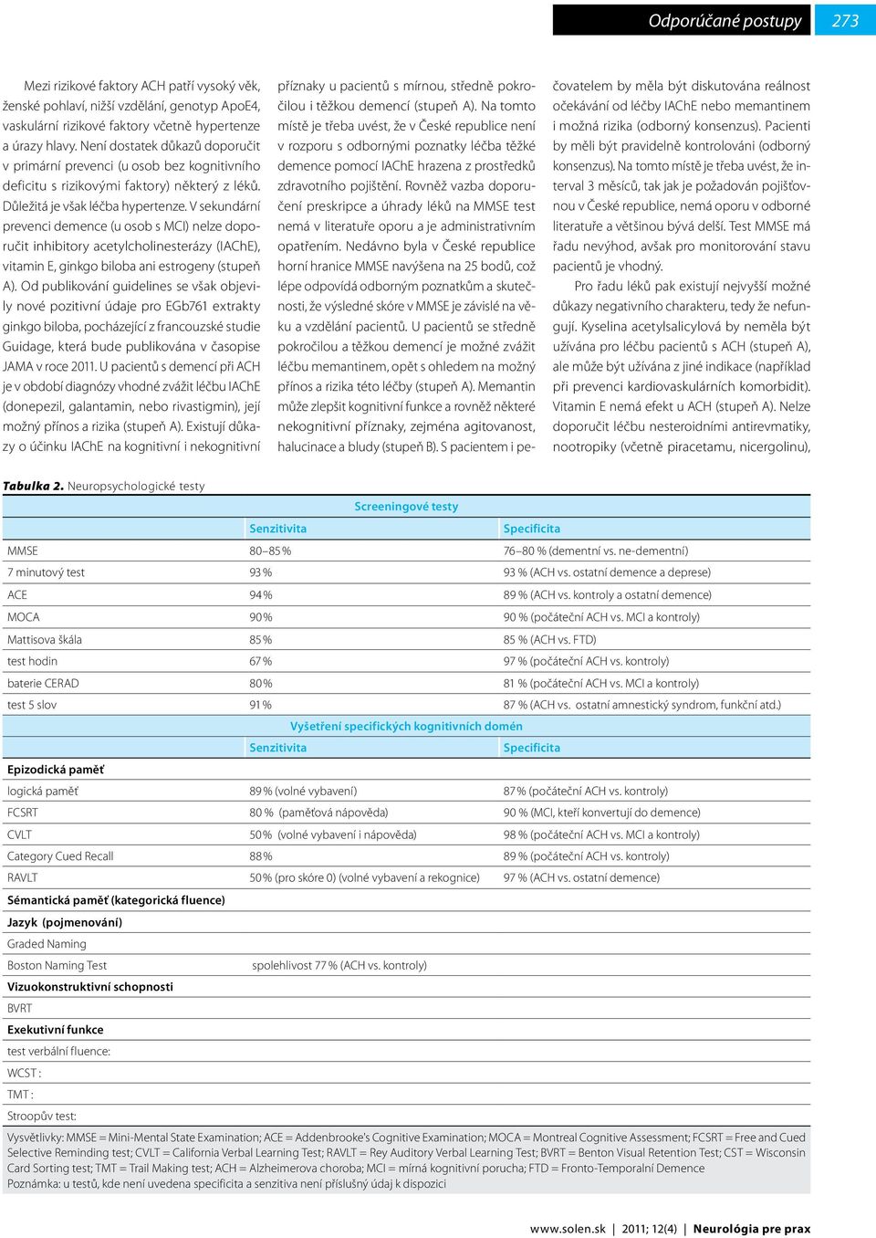 V sekundární prevenci demence (u osob s MCI) nelze doporučit inhibitory acetylcholinesterázy (IAChE), vitamin E, ginkgo biloba ani estrogeny (stupeň A).