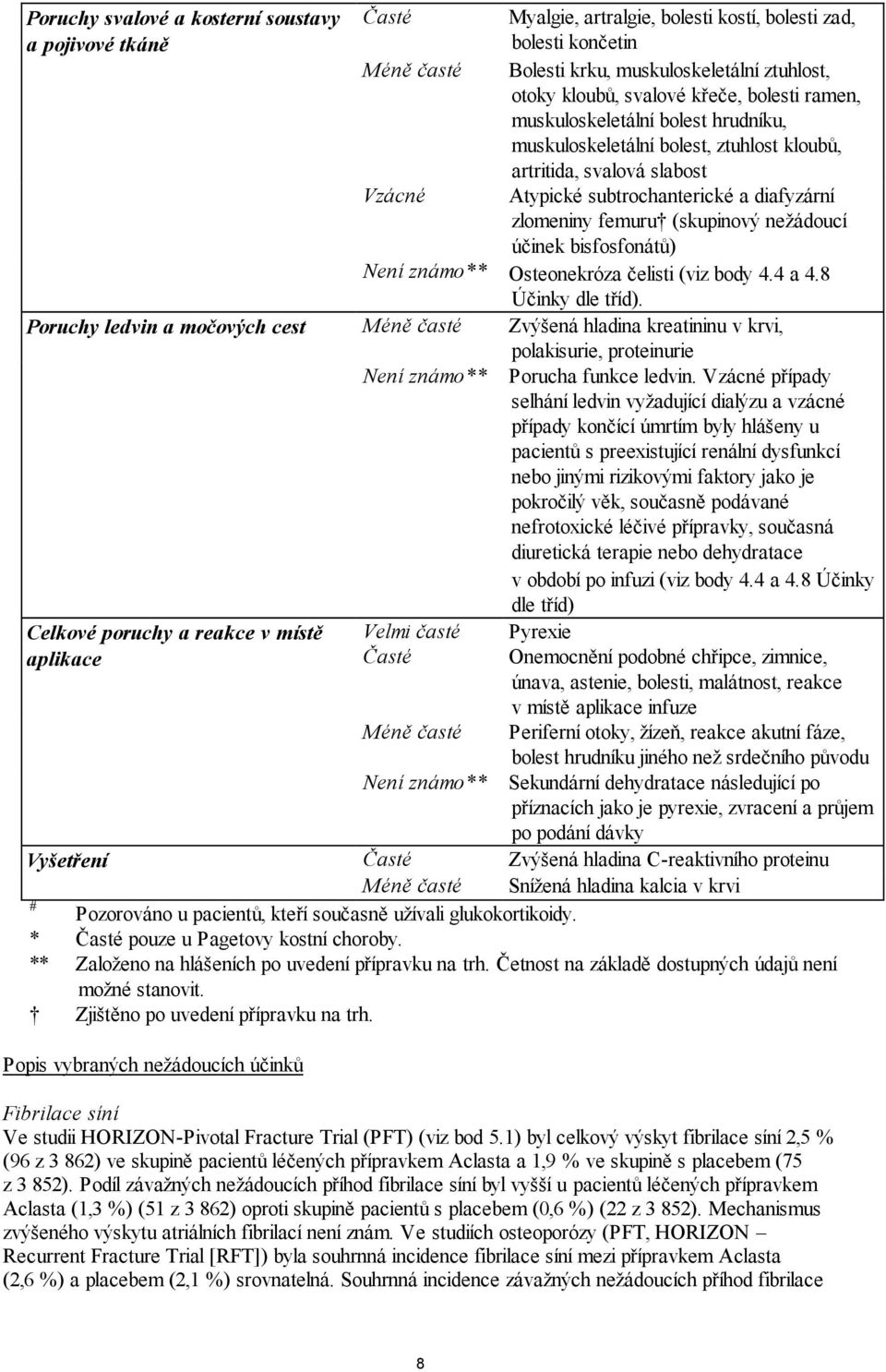 (skupinový nežádoucí účinek bisfosfonátů) Není známo** Osteonekróza čelisti (viz body 4.4 a 4.8 Účinky dle tříd).