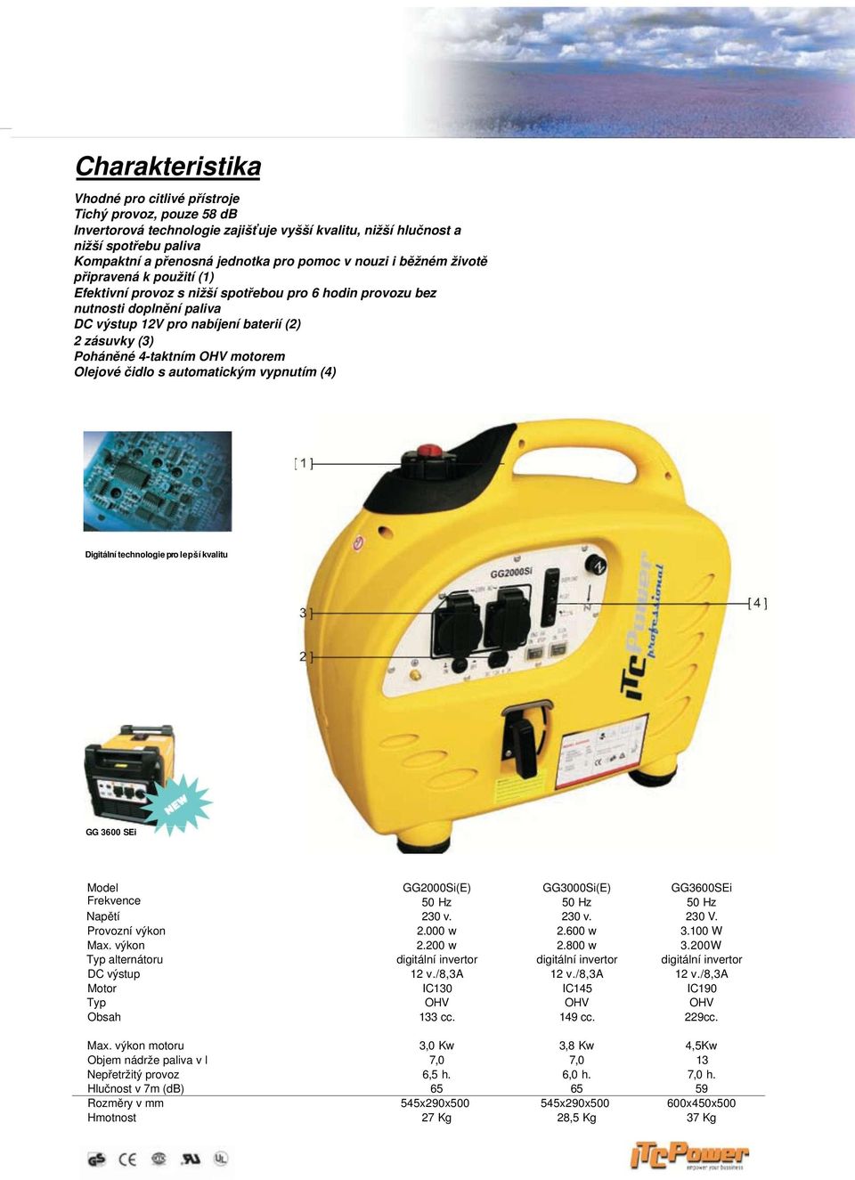 4-taktním OHV motorem Olejové čidlo s automatickým vypnutím (4) Digitální technologie pro lepší kvalitu GG 3600 SEi Model Frekvence GG2000Si(E) 50 Hz GG3000Si(E) 50 Hz GG3600SEi 50 Hz Napětí 230 v.