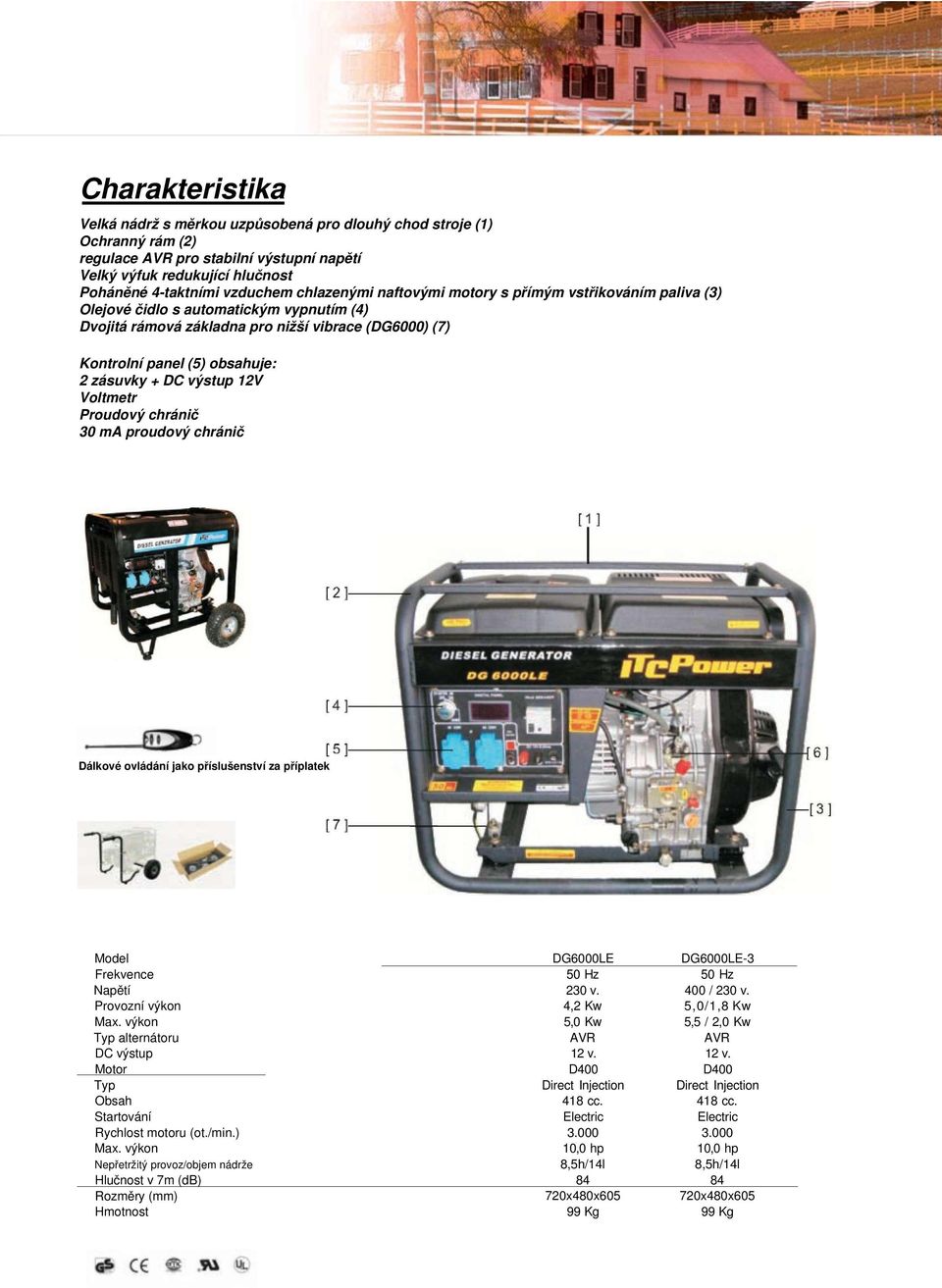 DC výstup 12V Voltmetr Proudový chránič 30 ma proudový chránič Dálkové ovládání jako příslušenství za příplatek Model DG6000LE DG6000LE-3 Frekvence 50 Hz 50 Hz Napětí 230 v. 400 / 230 v.