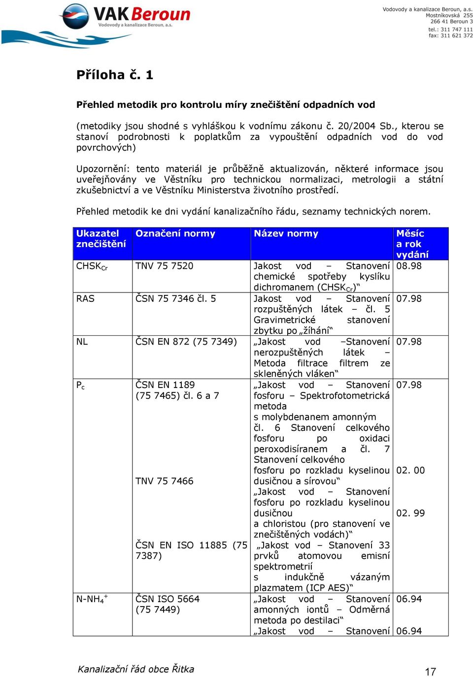 technickou normalizaci, metrologii a státní zkušebnictví a ve Věstníku Ministerstva životního prostředí. Přehled metodik ke dni vydání kanalizačního řádu, seznamy technických norem.