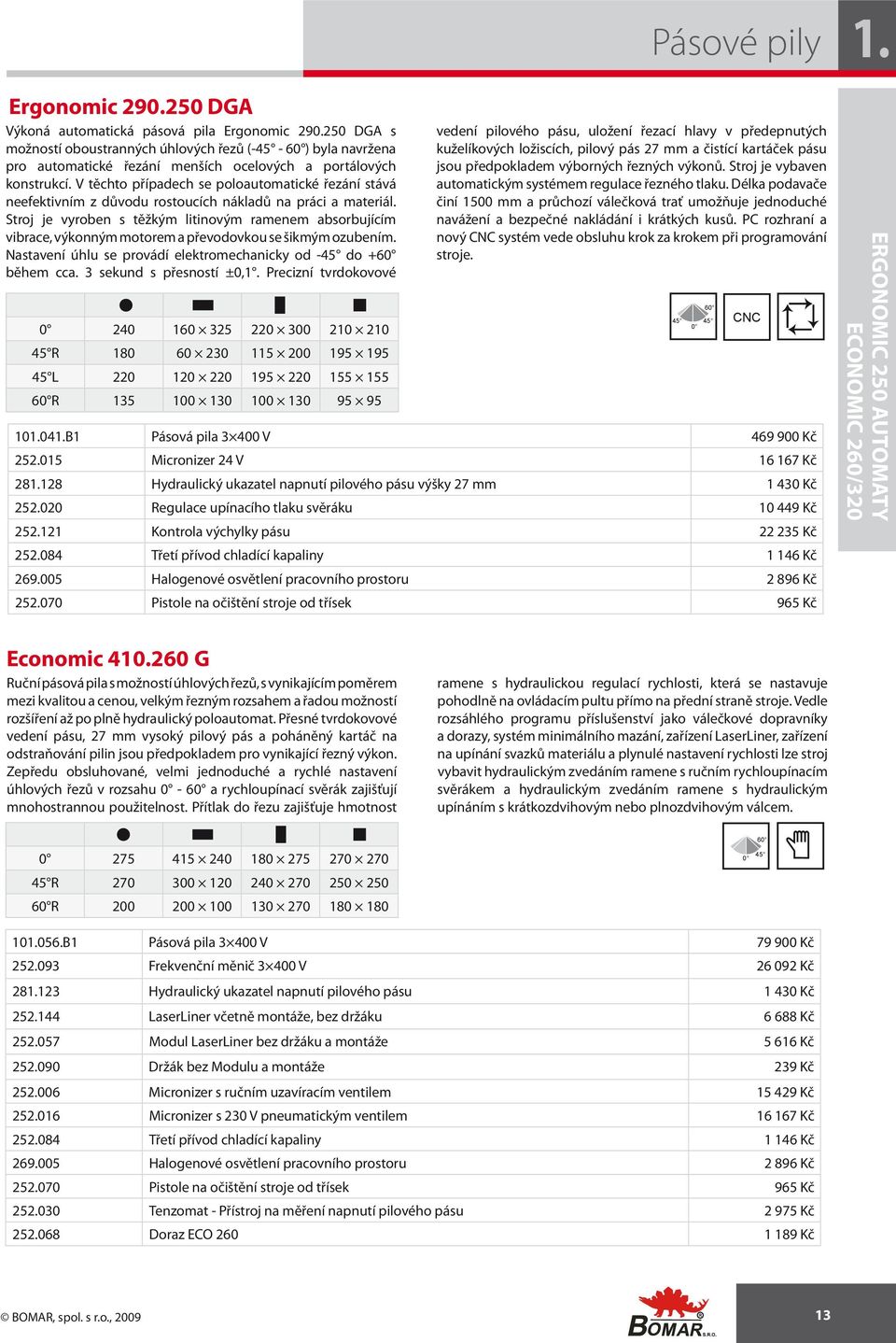 V těchto případech se poloautomatické řezání stává neefektivním z důvodu rostoucích nákladů na práci a materiál.