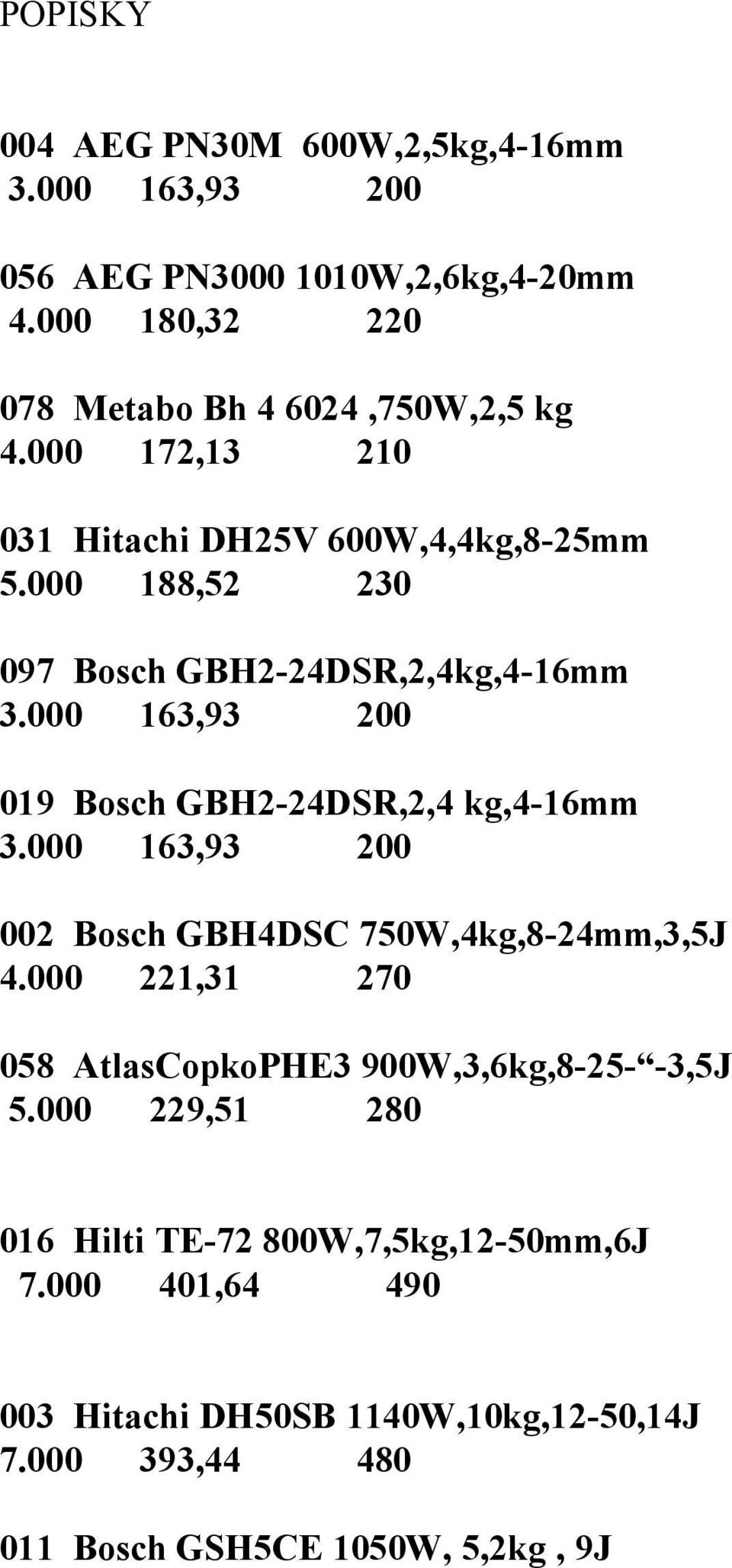 000 163,93 200 019 Bosch GBH2-24DSR,2,4 kg,4-16mm 3.000 163,93 200 002 Bosch GBH4DSC 750W,4kg,8-24mm,3,5J 4.