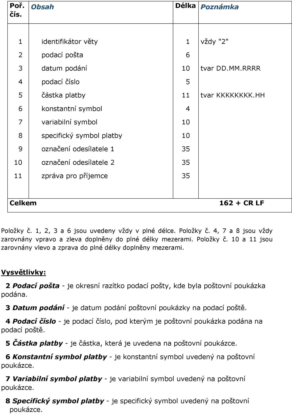 ,, 3 a jsou uvedeny vždy v plné délce. Položky č., 7 a 8 jsou vždy zarovnány vpravo a zleva doplněny do plné délky mezerami. Položky č. 0 a jsou zarovnány vlevo a zprava do plné délky doplněny mezerami.