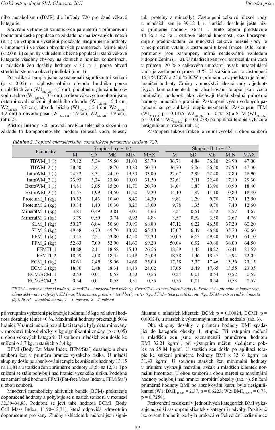 i. pouze obvod středního stehna a obvod předloktí (obr. 1). Po aplikaci terapie jsme zaznamenali signifikantní snížení (p < 0.