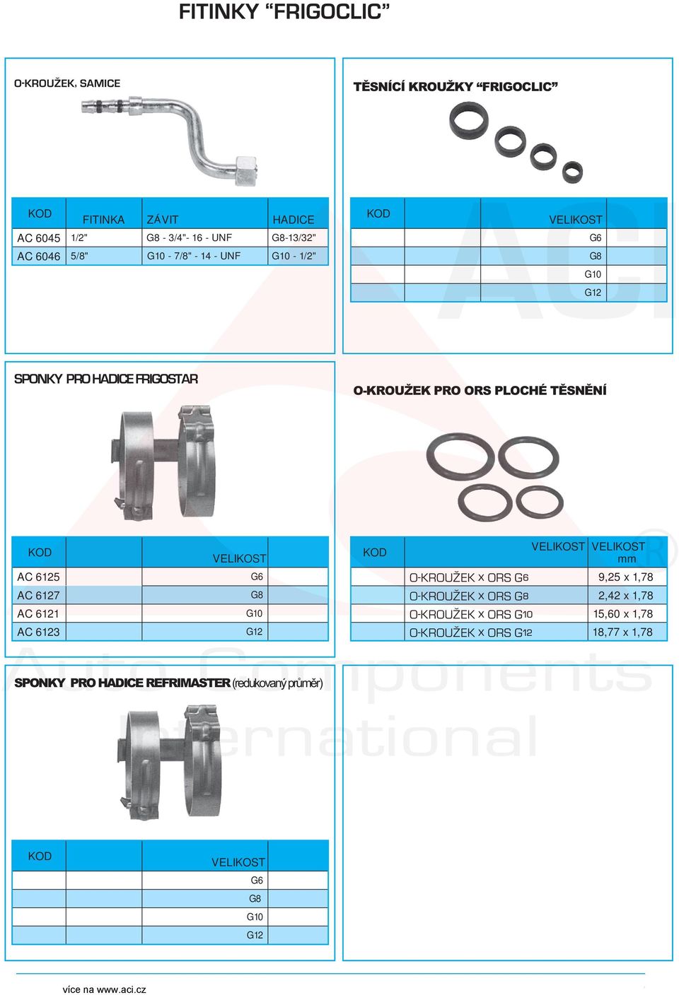 VELIKOST mm AC 6125 G6 9,25 x 1,78 AC 6127 G8 2,42 x 1,78 AC