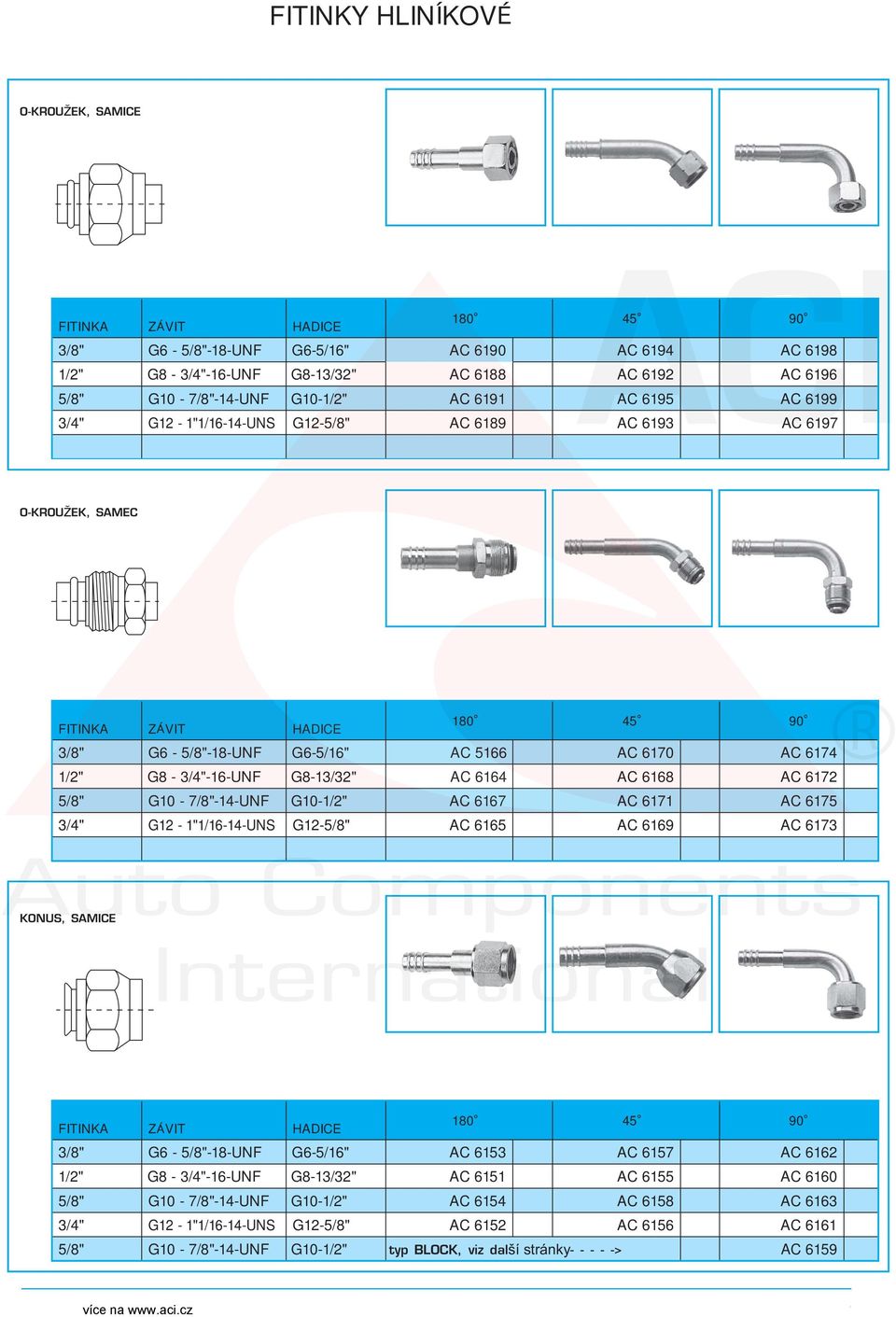 G10-7/8"-14-UNF G10-1/2" AC 6167 AC 6171 AC 6175 3/4" G12-1"1/16-14-UNS G12-5/8" AC 6165 AC 6169 AC 6173 3/8" G6-5/8"-18-UNF G6-5/16" AC 6153 AC 6157 AC 6162 1/2" G8-3/4"-16-UNF