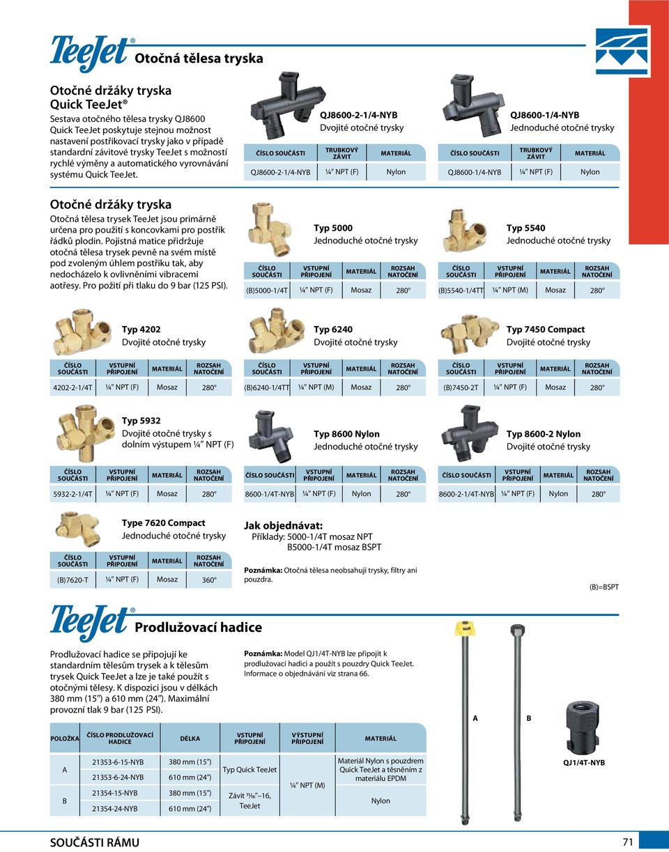 QJ8600-2-1/4-NYB QJ8600-2-1/4-NYB Dvojité otočné trysky TRUBKOVÝ ZÁVIT 1/49 NPT (F) QJ8600-1/4-NYB QJ8600-1/4-NYB Jednoduché otočné trysky TRUBKOVÝ ZÁVIT 1/49 NPT (F) Otočné držáky tryska Otočná