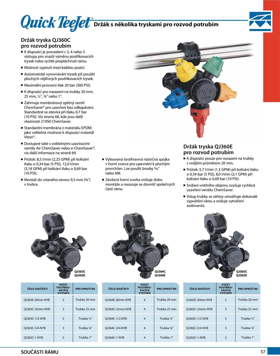 n K dispozici pro nasazení na trubky 20 mm, 25 mm, 1/20, 3/40 nebo 10. n Zahrnuje membránový zpětný ventil ChemSaver pro uzavření bez odkapávání. Standardně se otevírá při tlaku 0,7 bar (10 PSI).