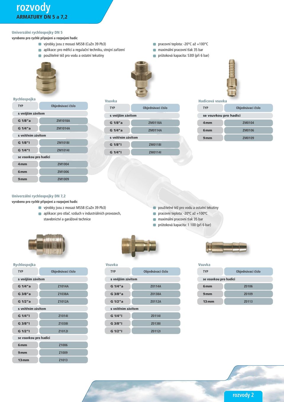 ZM1014A G 1/8 I ZM1018I G 1/4 I ZM1014I se vsuvkou pro hadici Vsuvka s vnějším závitem G 1/8 a G 1/4 a G 1/8 I G 1/4 I ZM0118A ZM0114A ZM0118I ZM0114I Hadicová vsuvka se vsuvkou pro hadici 4 mm