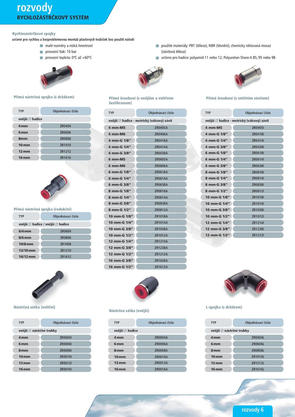 (s držákem) 4 mm ZR0404 6 mm ZR0606 8mm ZR0808 10 mm ZR1010 12 mm ZR1212 16 mm ZR1616 Přímá nástrčná spojka (redukční) / 6/4 mm ZR0604 8/6 mm ZR0806 10/8 mm ZR1008 12/10 mm ZR1210 16/12 mm ZR1612