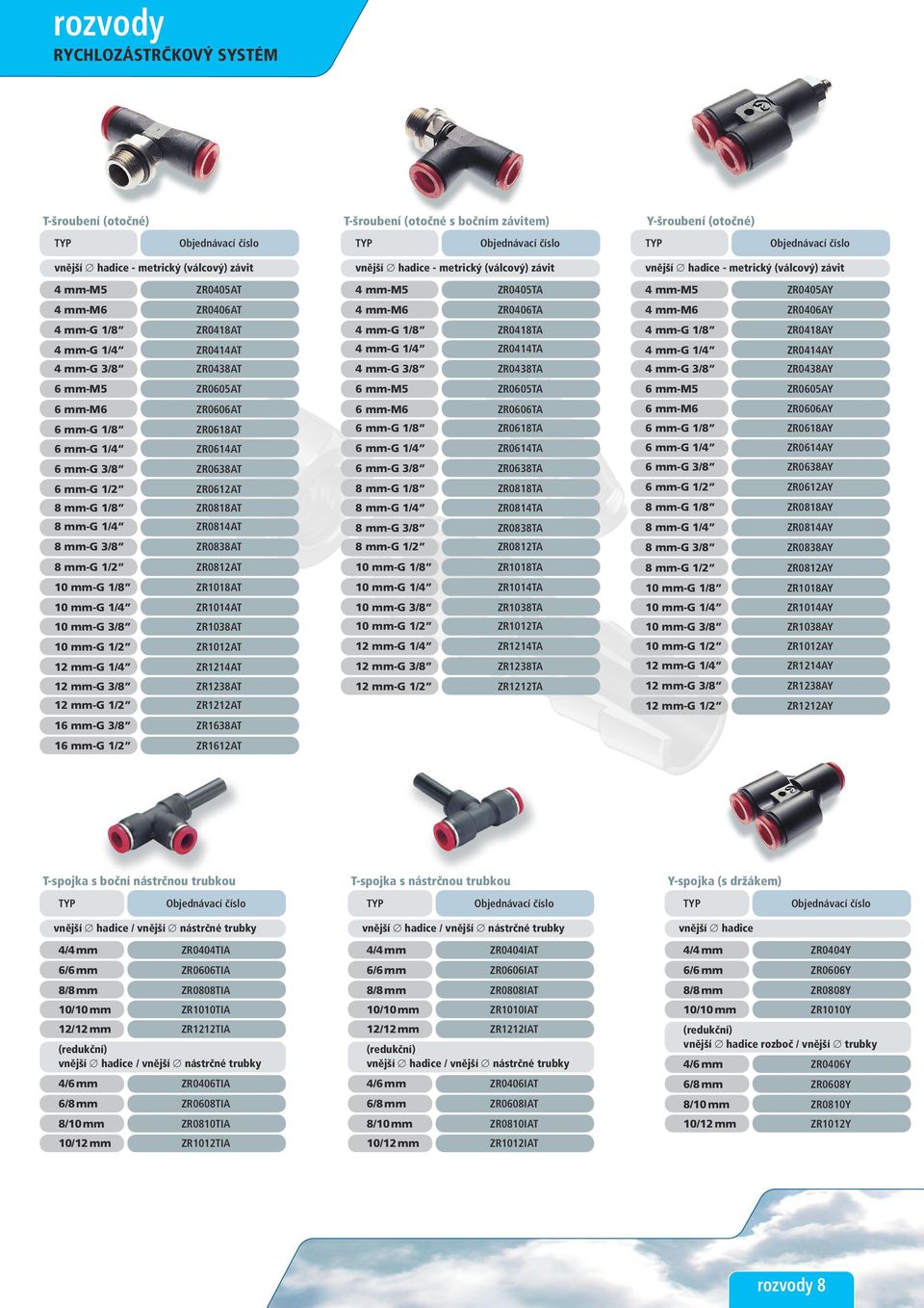 10 mm-g 1/8 ZR1018AT 10 mm-g 1/4 ZR1014AT 10 mm- ZR1038AT 10 mm- ZR1012AT 12 mm-g 1/4 ZR1214AT 12 mm- ZR1238AT 12 mm- ZR1212AT 16 mm- ZR1638AT 16 mm- ZR1612AT - metrický (válcový) závit 4 mm-m5