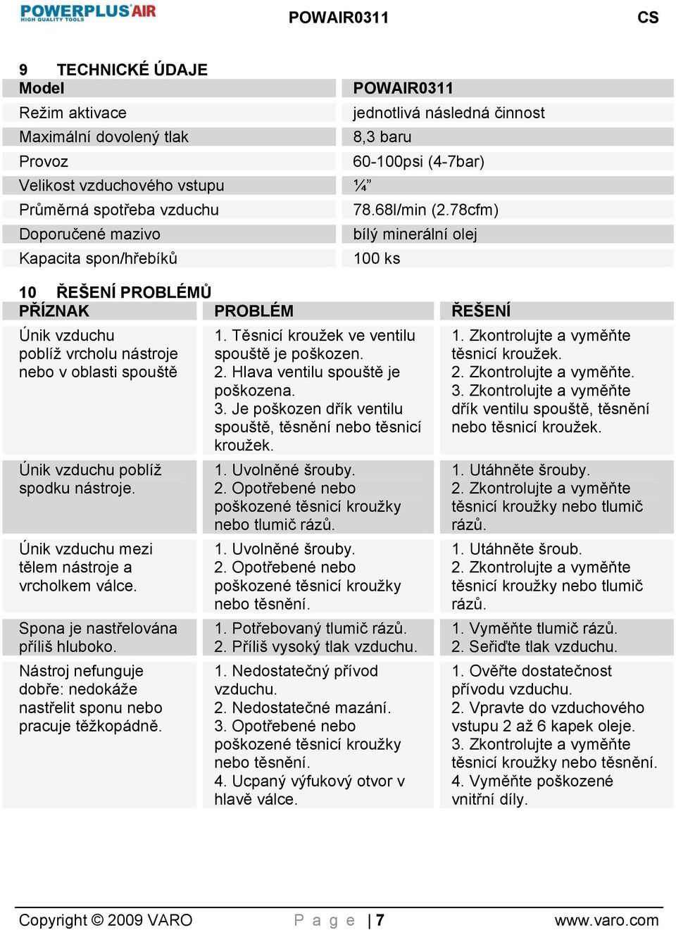 78cfm) bílý minerální olej 100 ks 10 ŘEŠENÍ PROBLÉMŮ PŘÍZNAK PROBLÉM ŘEŠENÍ Únik vzduchu poblíž vrcholu nástroje nebo v oblasti spouště Únik vzduchu poblíž spodku nástroje.