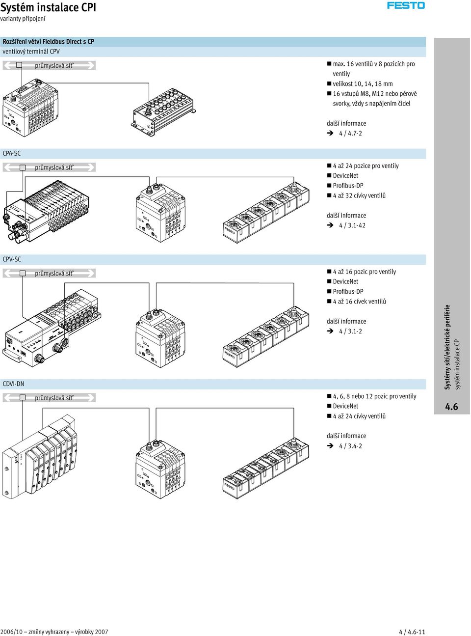 7-2 CPA-SC průmyslová síť 4 až 24 poziceproventily DeviceNet Profibus-DP 4až32cívkyventilů další informace 4 / 3.