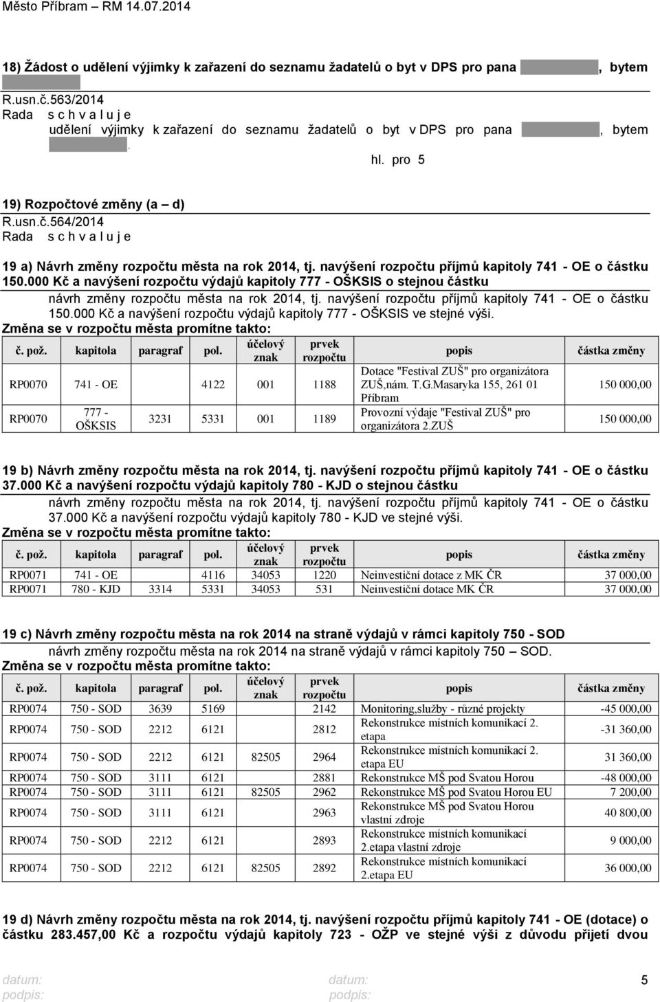 000 Kč a navýšení rozpočtu výdajů kapitoly 777 - OŠKSIS o stejnou částku návrh změny rozpočtu města na rok 2014, tj. navýšení rozpočtu příjmů kapitoly 741 - OE o částku 150.