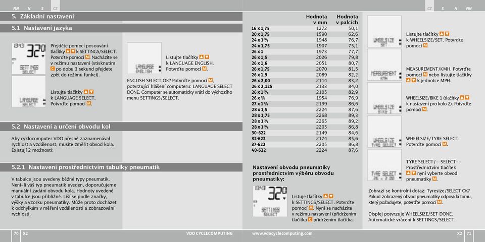 ENGLISH SELECT OK? Potvrďte pomocí M, potvrzující hlášení computeru: LANGUAGE SELECT DONE. Computer se automaticky vrátí do výchozího menu SETTINGS/SELECT.