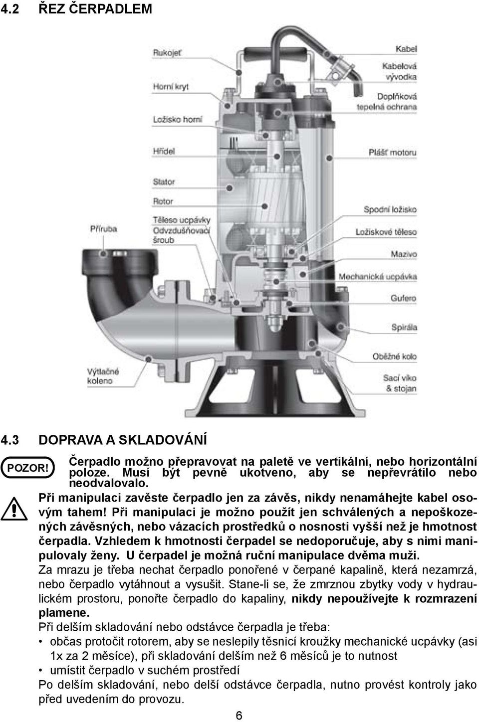 Při manipulaci je možno použít jen schválených a nepoškozených závěsných, nebo vázacích prostředků o nosnosti vyšší než je hmotnost čerpadla.