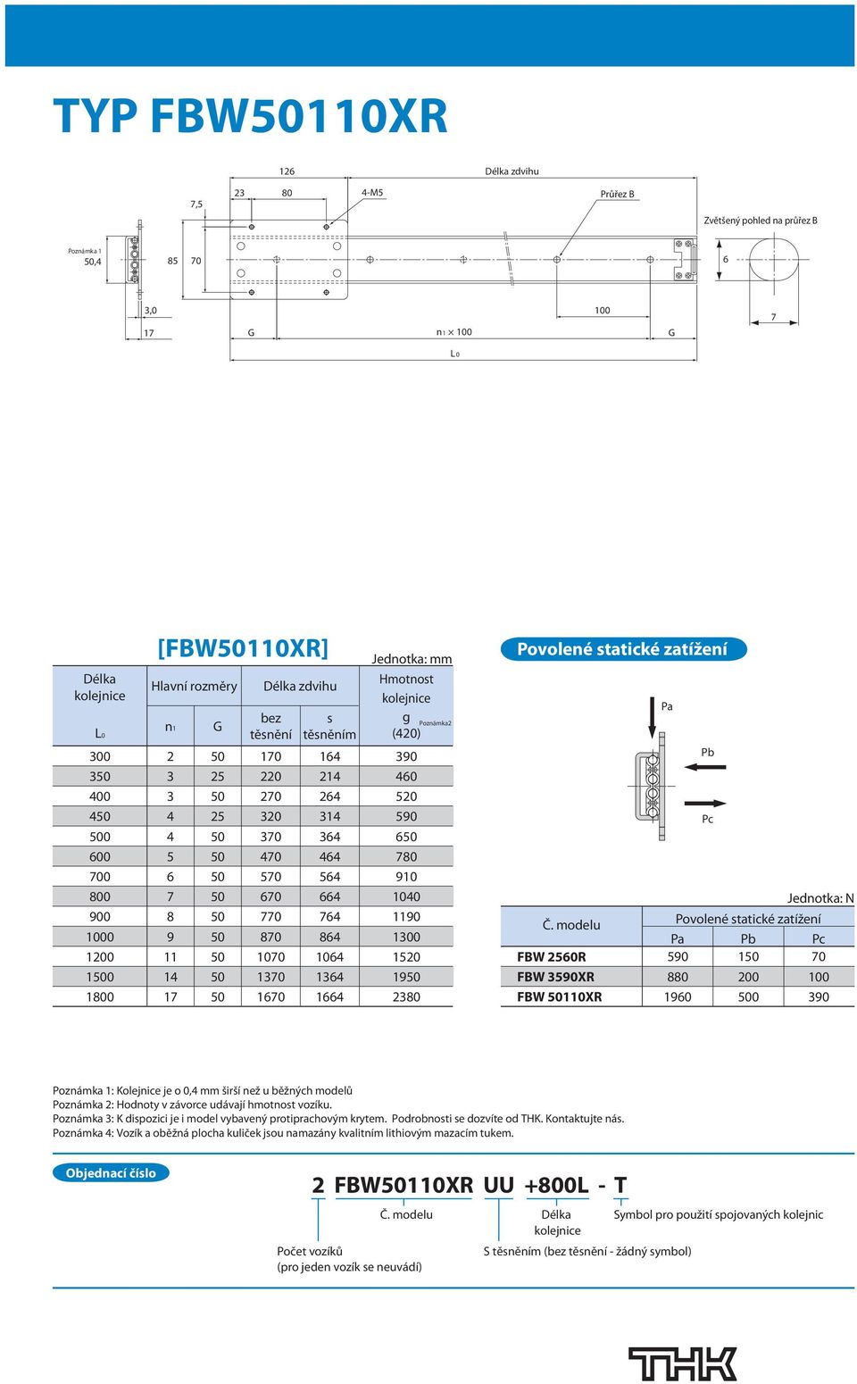 50 870 864 1300 1200 11 50 1070 1064 1520 1500 14 50 1370 1364 1950 1800 17 50 1670 1664 2380 Poznámka2 Povolené statické zatížení Č.