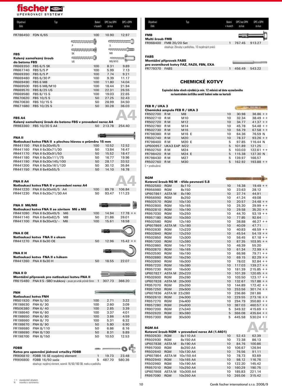 65 FR670620 FBS 10/5 S 50 27.25 32.43 FR670630 FBS 10/15 S 50 28.99 34.50 FR671680 FBS 10/25 S 50 30.28 36.03 FBS Kalený samořezný šroub do betonu FBS v provedení nerez FR983360 FBS 10/20 S 50 213.