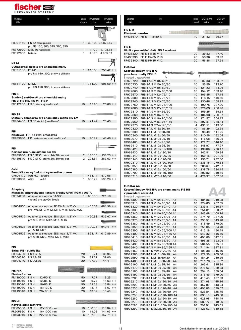 59 + + pro FIS 150, 300, tmely a silikony FIS S Statický směšovač pro chemické malty FIS V, FIS HB, FIS VT, FIS P FR612230 FIS S statický směšovač 10 19.90 23.