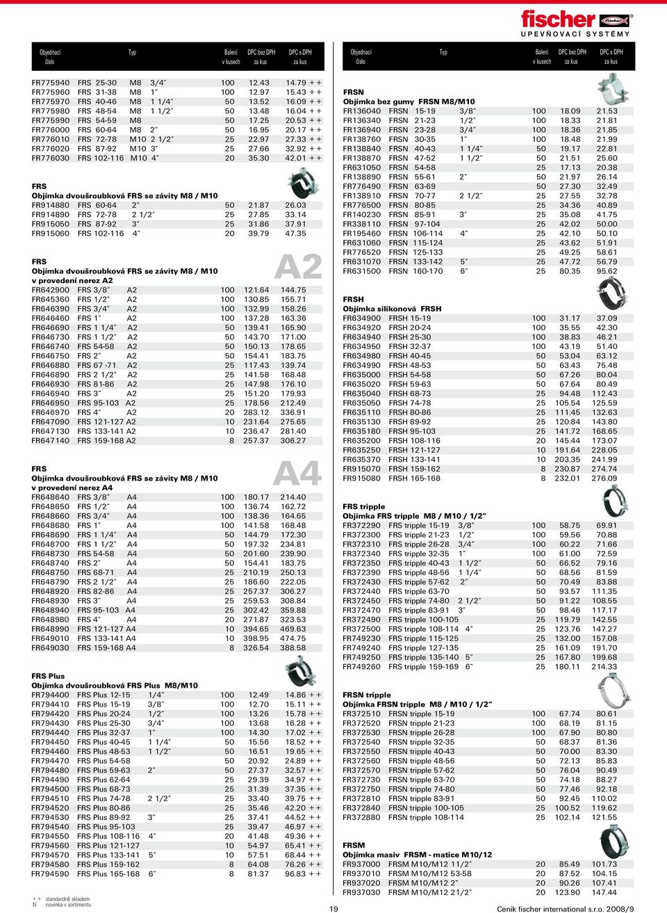 92 + + FR776030 FRS 102-116 M10 4 20 35.30 42.01 + + FRS Objímka dvoušroubková FRS se závity M8 / M10 FR914880 FRS 60-64 2 50 21.87 26.03 FR914890 FRS 72-78 2 1/2 25 27.85 33.