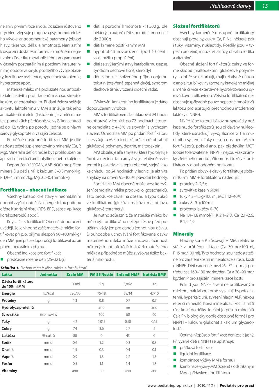 ) období ve smylu pozdějšího vývoje obezity, inzulinové rezistence, hypercholesterolemie, hypertenze apod. Mateřské mléko má prokazatelnou antibakteriální aktivitu proti kmenům E.